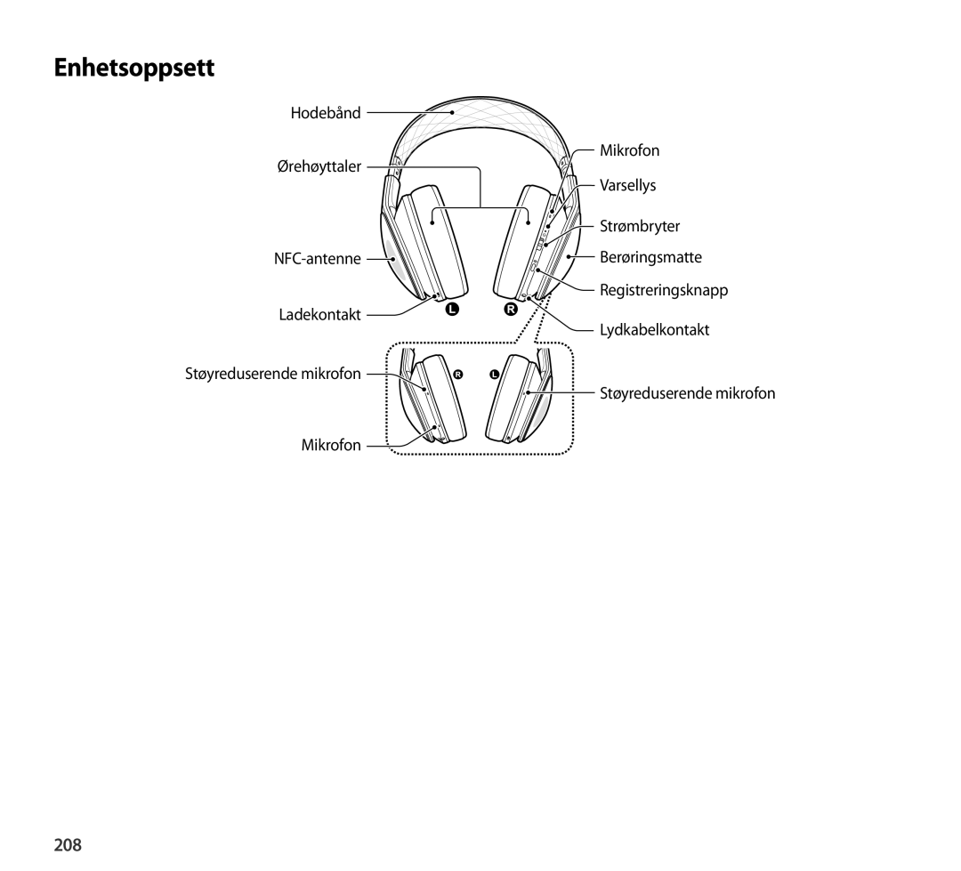 Samsung EO-AG900BWEDRU, EO-AG900BSEGWW, EO-AG900BWEGWW, EO-AG900BWEGAE, EO-AG900BBEGRU, EO-AG900BBEGAE manual Enhetsoppsett, 208 