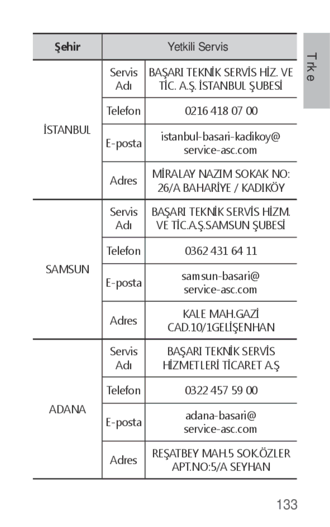 Samsung EO-IG930BWEGWW, EO-IG930BBEGWW, EO-IG930BWEGRU, EO-IG930BBEGRU manual 133 