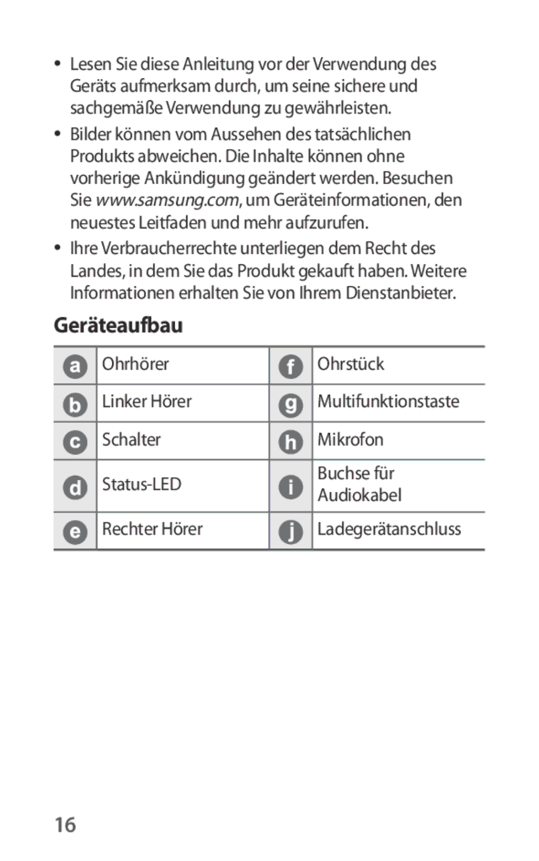 Samsung EO-IG930BBEGWW, EO-IG930BWEGWW, EO-IG930BWEGRU, EO-IG930BBEGRU manual Geräteaufbau, Ohrhörer Ohrstück Linker Hörer 