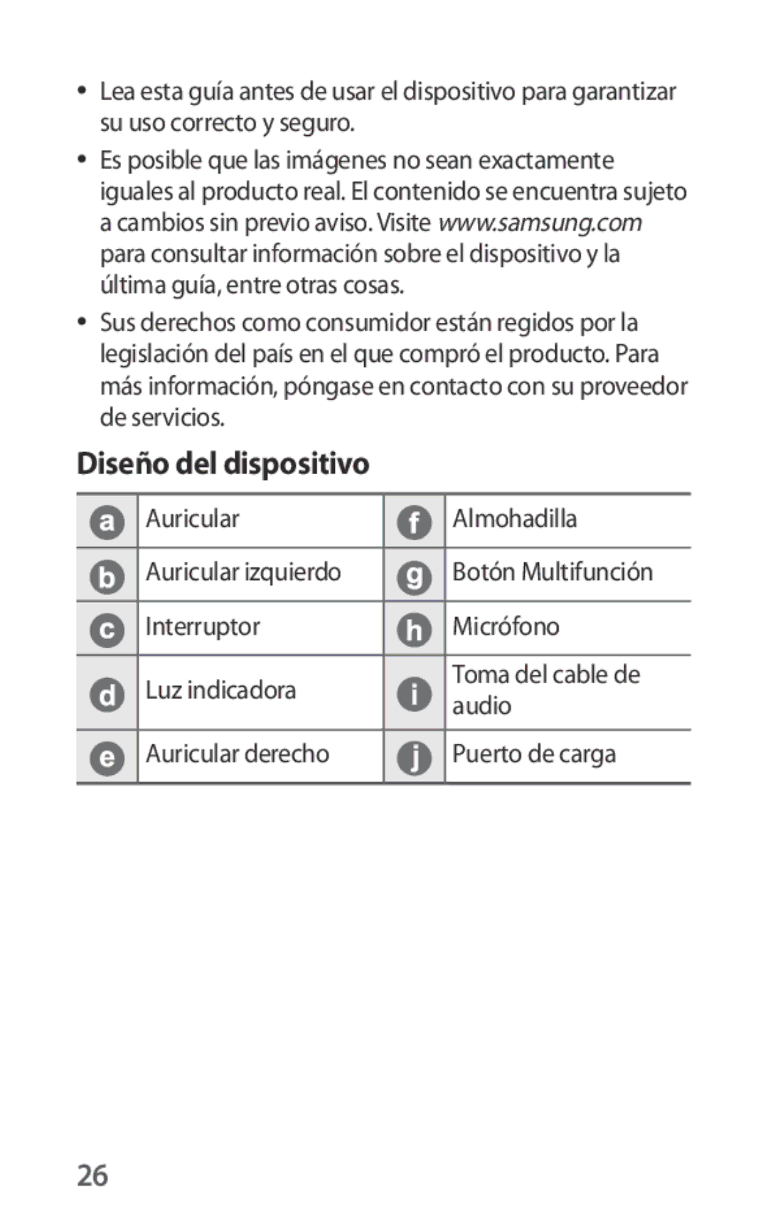 Samsung EO-IG930BWEGRU, EO-IG930BBEGWW Diseño del dispositivo, Auricular Almohadilla, Interruptor Micrófono Luz indicadora 