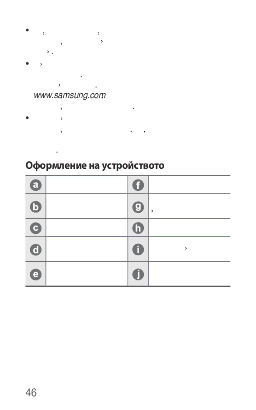 Samsung EO-IG930BWEGRU, EO-IG930BBEGWW, EO-IG930BWEGWW, EO-IG930BBEGRU manual Оформление на устройството 