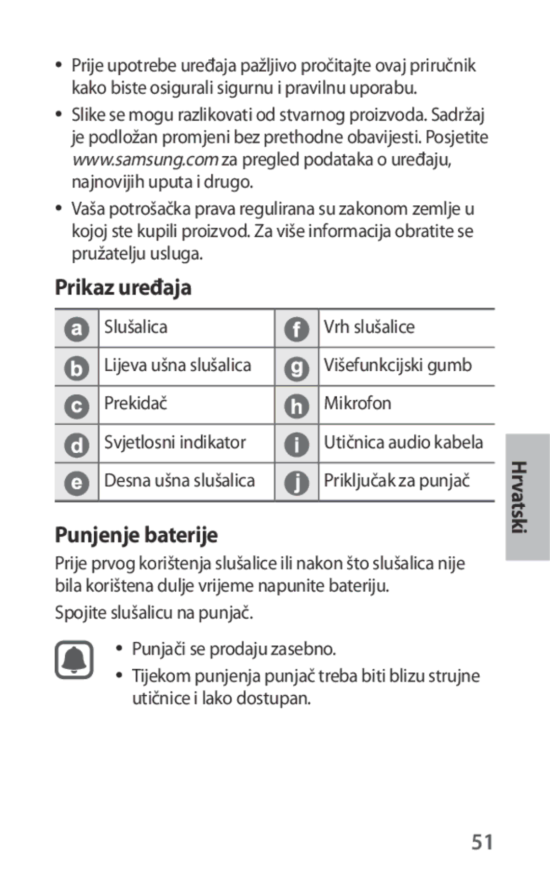 Samsung EO-IG930BBEGRU, EO-IG930BBEGWW manual Prikaz uređaja, Punjenje baterije, Slušalica Vrh slušalice, Prekidač Mikrofon 