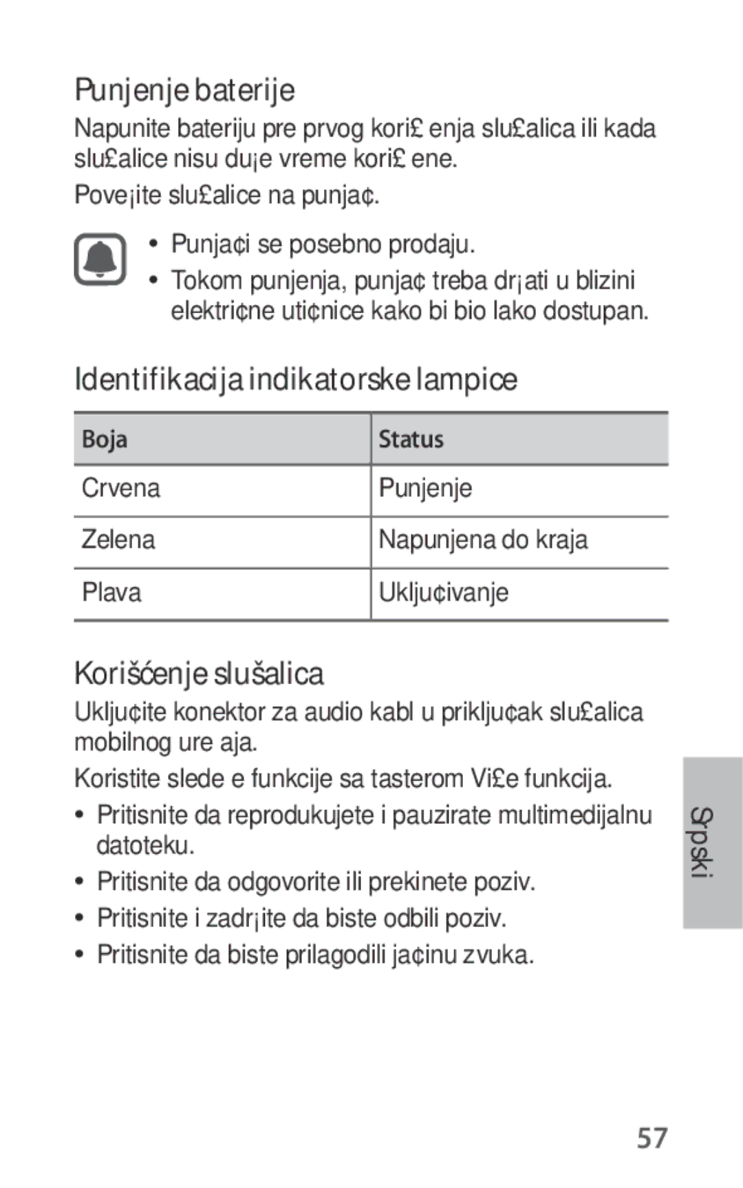 Samsung EO-IG930BWEGWW, EO-IG930BBEGWW, EO-IG930BWEGRU manual Identifikacija indikatorske lampice, Korišćenje slušalica 