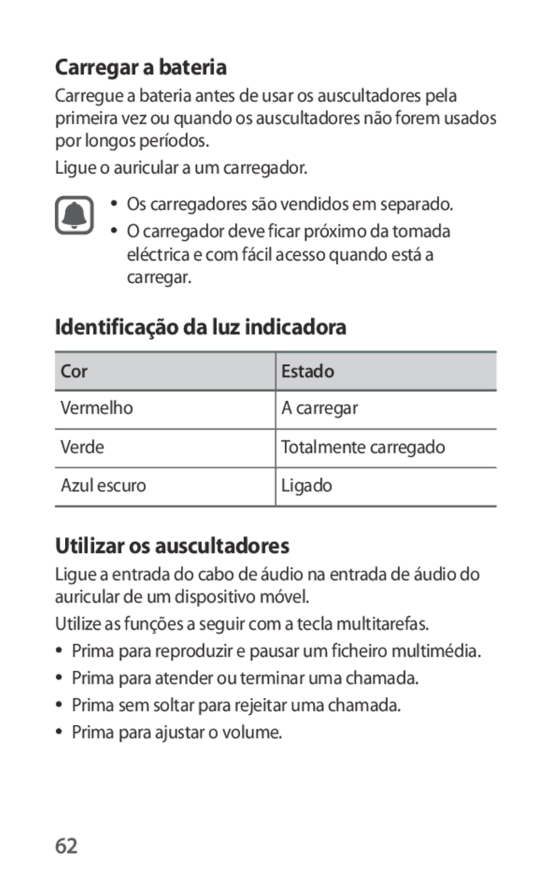 Samsung EO-IG930BWEGRU, EO-IG930BBEGWW manual Carregar a bateria, Identificação da luz indicadora, Utilizar os auscultadores 