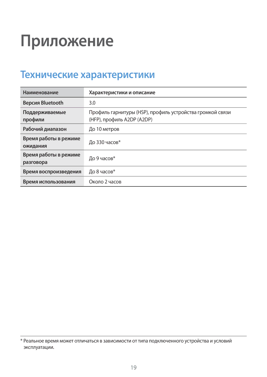 Samsung EO-MG900EBRGRU, EO-MG900B, EO-MG900EWRGRU manual Приложение, Технические характеристики 