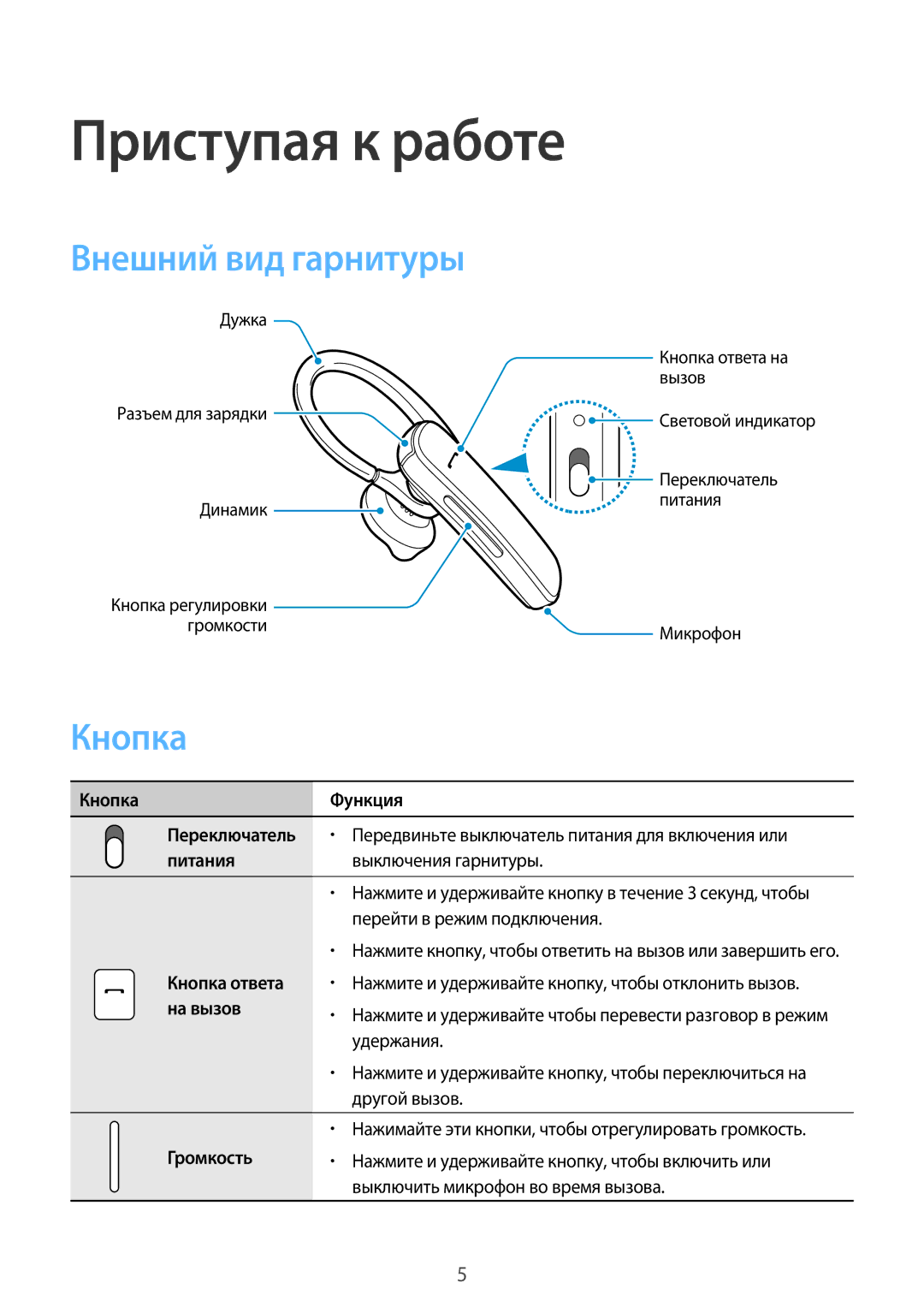 Samsung EO-MG900EWRGRU, EO-MG900B, EO-MG900EBRGRU manual Приступая к работе, Внешний вид гарнитуры, Кнопка 