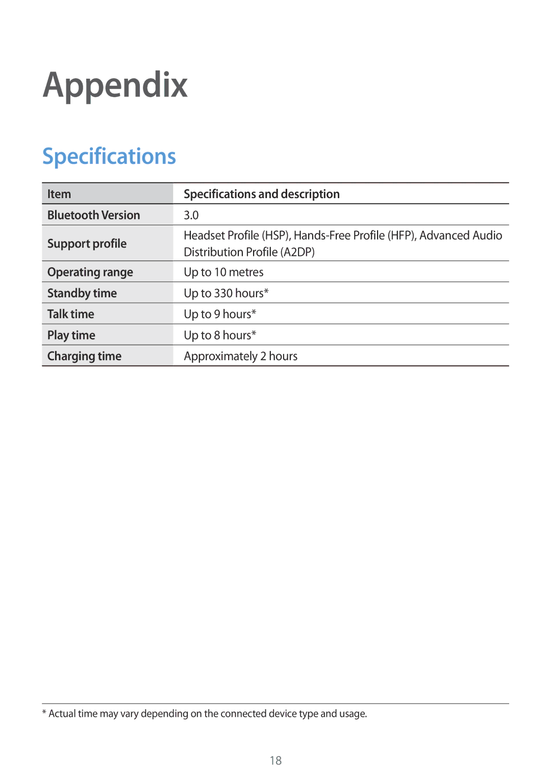 Samsung EO-MG900B, EO-MG900EBRGRU, EO-MG900EWRGRU manual Appendix, Specifications 