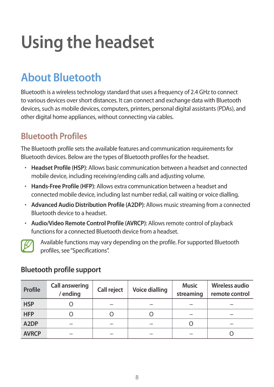 Samsung EO-MG900EWRGRU, EO-MG900B manual Using the headset, About Bluetooth, Bluetooth Profiles, Bluetooth profile support 