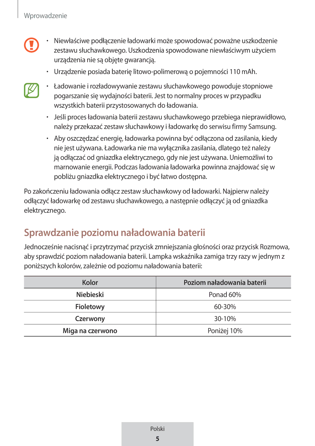 Samsung EO-MG920BBEGRU manual Sprawdzanie poziomu naładowania baterii, Kolor Poziom naładowania baterii 