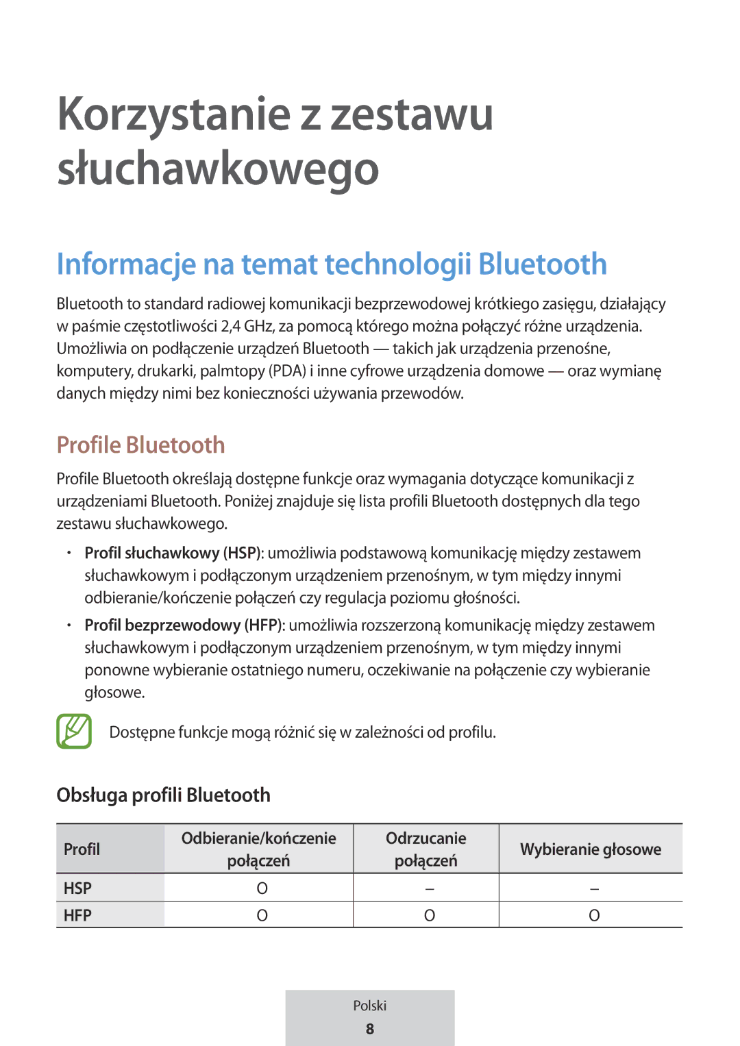 Samsung EO-MG920BBEGRU Informacje na temat technologii Bluetooth, Profile Bluetooth, Obsługa profili Bluetooth, Odrzucanie 