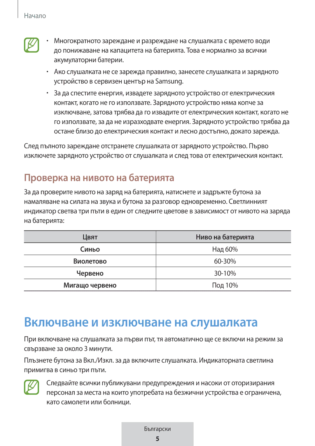 Samsung EO-MG920BBEGRU manual Включване и изключване на слушалката, Проверка на нивото на батерията, Цвят Ниво на батерията 