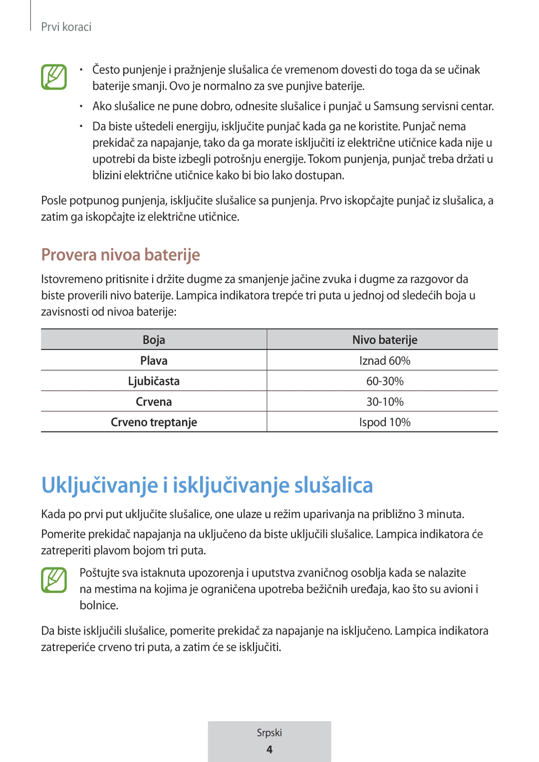 Samsung EO-MG920BBEGRU manual Uključivanje i isključivanje slušalica, Provera nivoa baterije, Boja Nivo baterije 