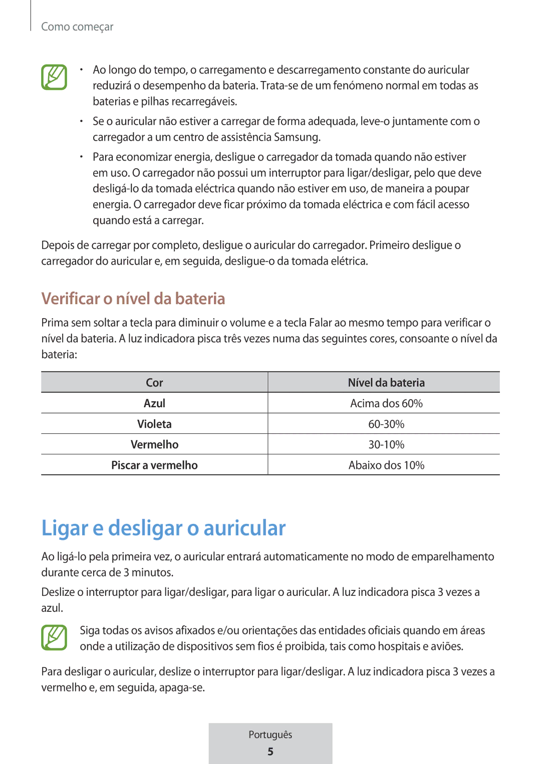 Samsung EO-MG920BBEGRU manual Ligar e desligar o auricular, Verificar o nível da bateria, Cor Nível da bateria 