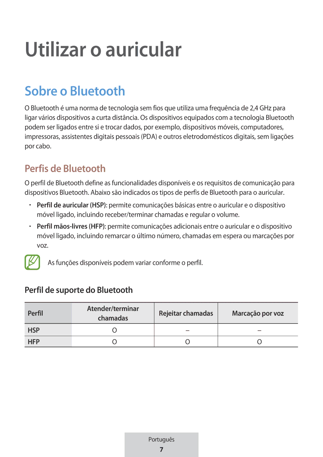 Samsung EO-MG920BBEGRU manual Utilizar o auricular, Sobre o Bluetooth, Perfis de Bluetooth, Perfil de suporte do Bluetooth 