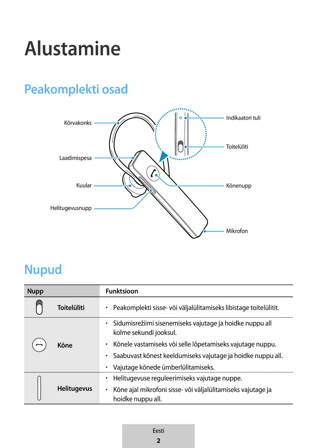 Samsung EO-MG920BBEGRU manual Alustamine, Peakomplekti osad, Nupud 