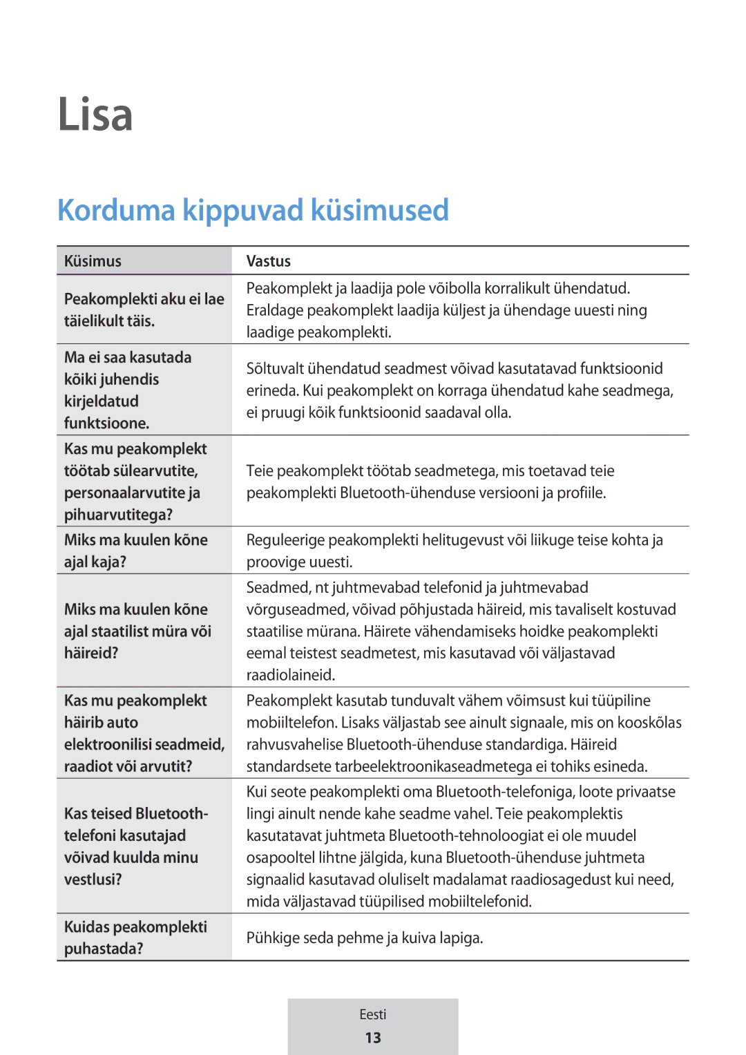 Samsung EO-MG920BBEGRU manual Lisa, Korduma kippuvad küsimused 