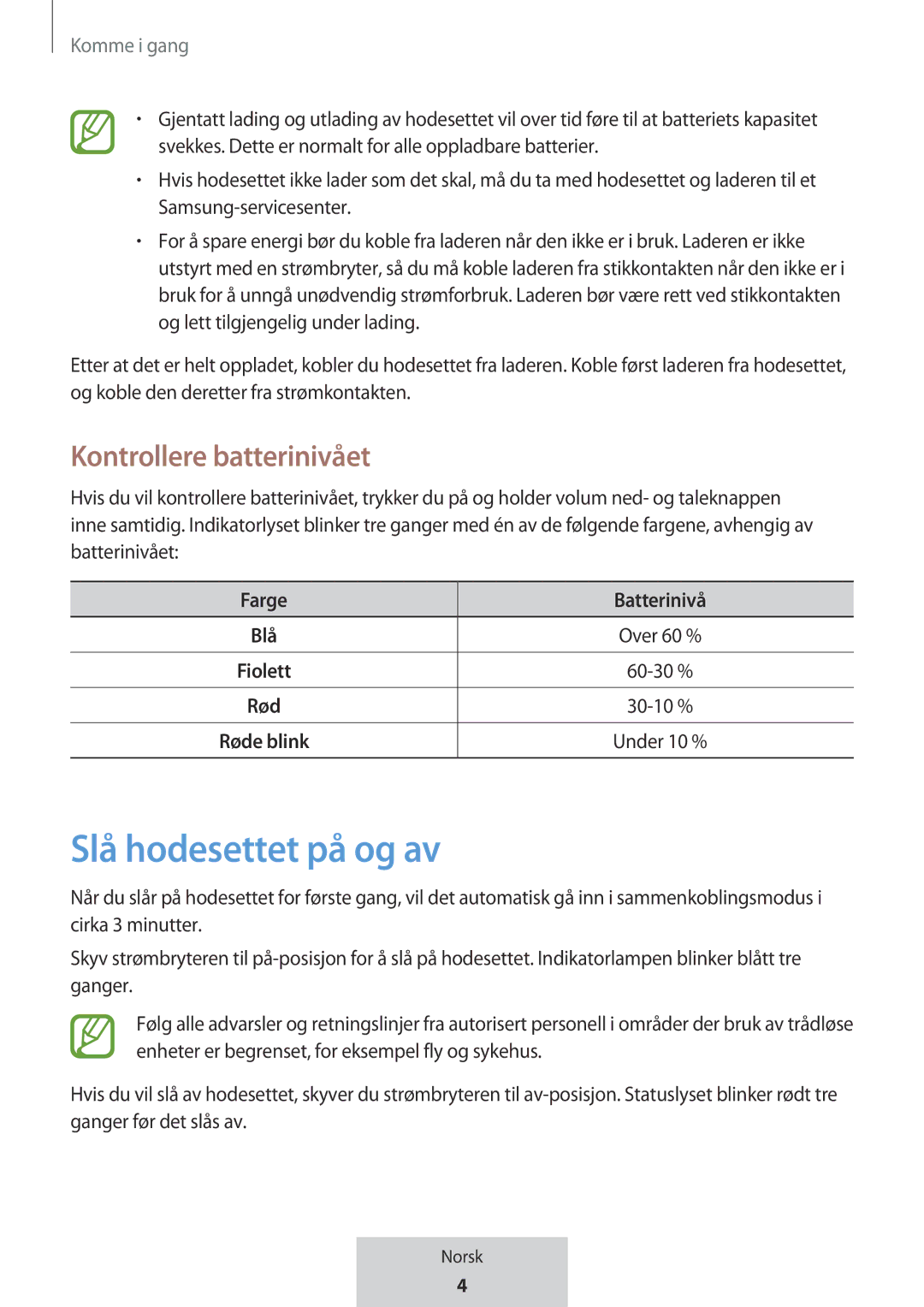 Samsung EO-MG920BBEGRU manual Slå hodesettet på og av, Kontrollere batterinivået, Farge Batterinivå 