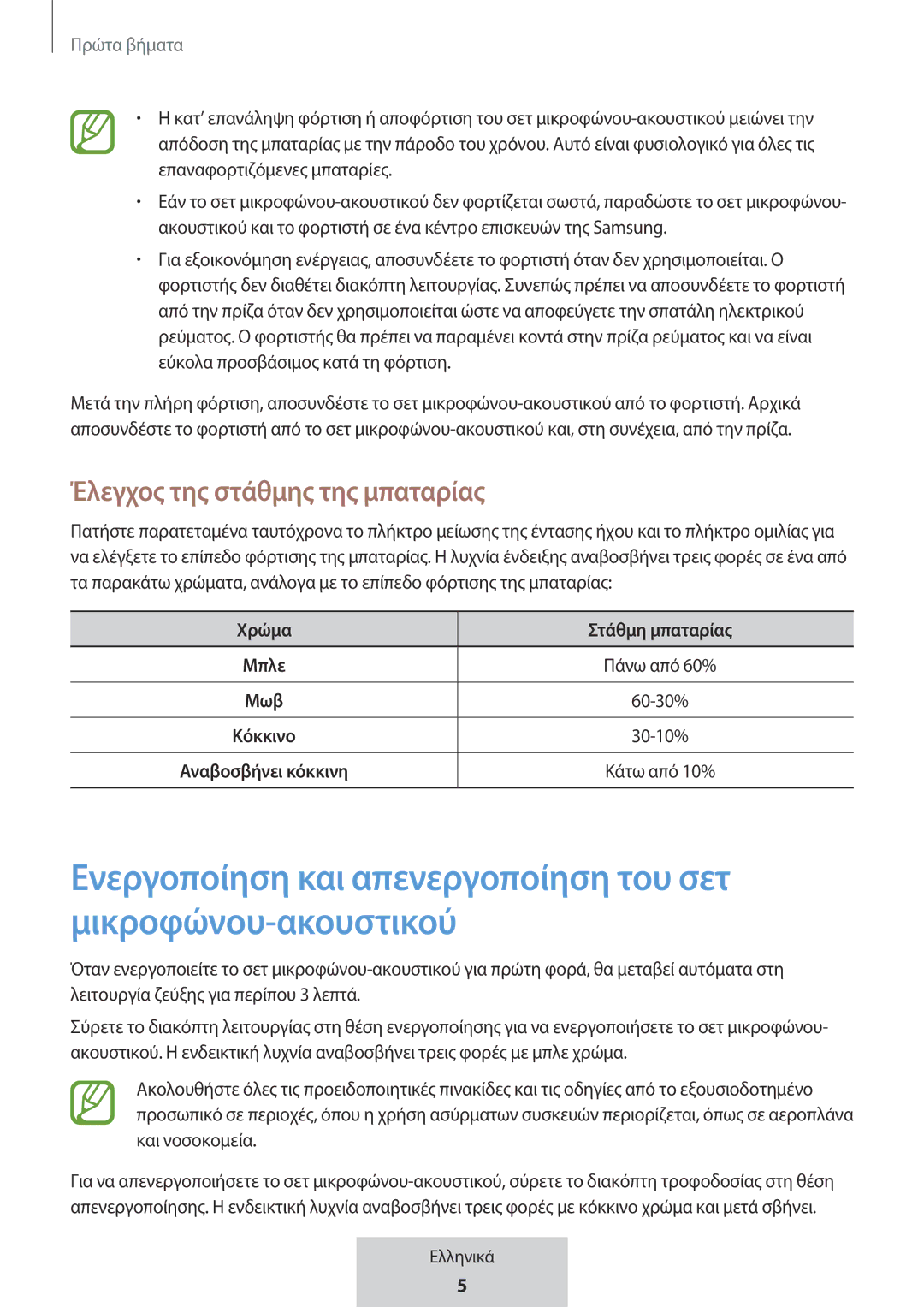 Samsung EO-MG920BBEGRU manual Έλεγχος της στάθμης της μπαταρίας 