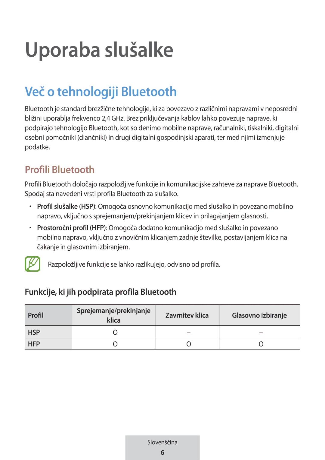 Samsung EO-MG920BBEGRU manual Uporaba slušalke, Več o tehnologiji Bluetooth, Profili Bluetooth 