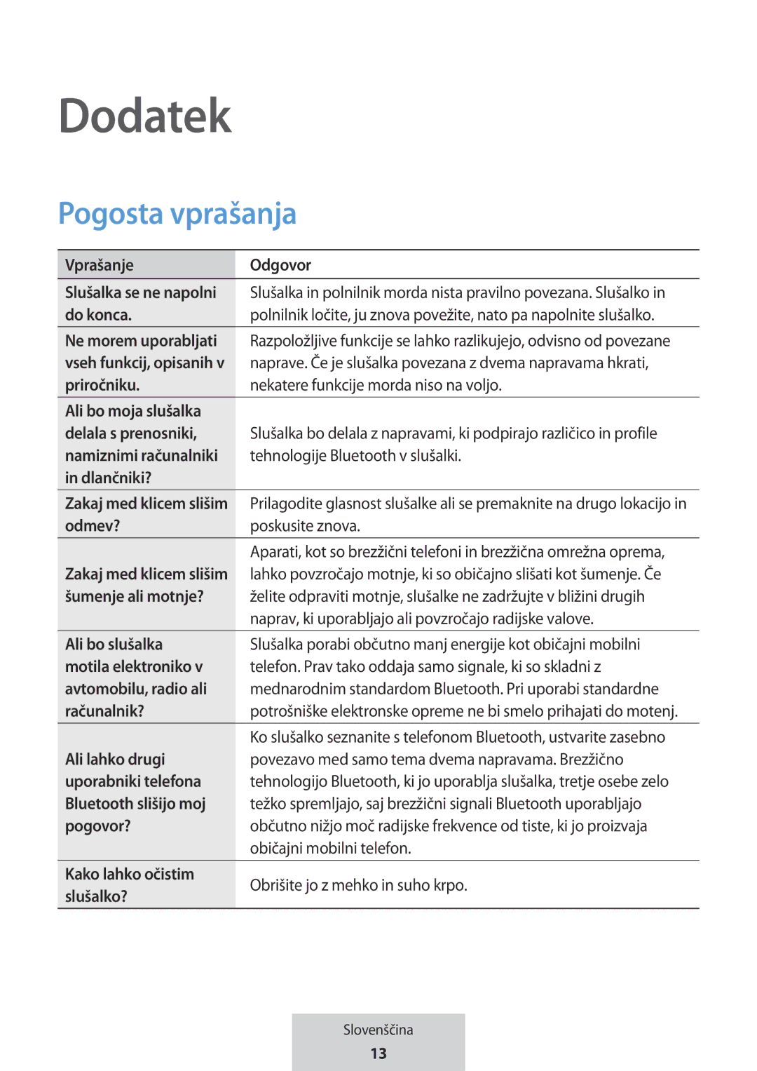 Samsung EO-MG920BBEGRU manual Pogosta vprašanja 