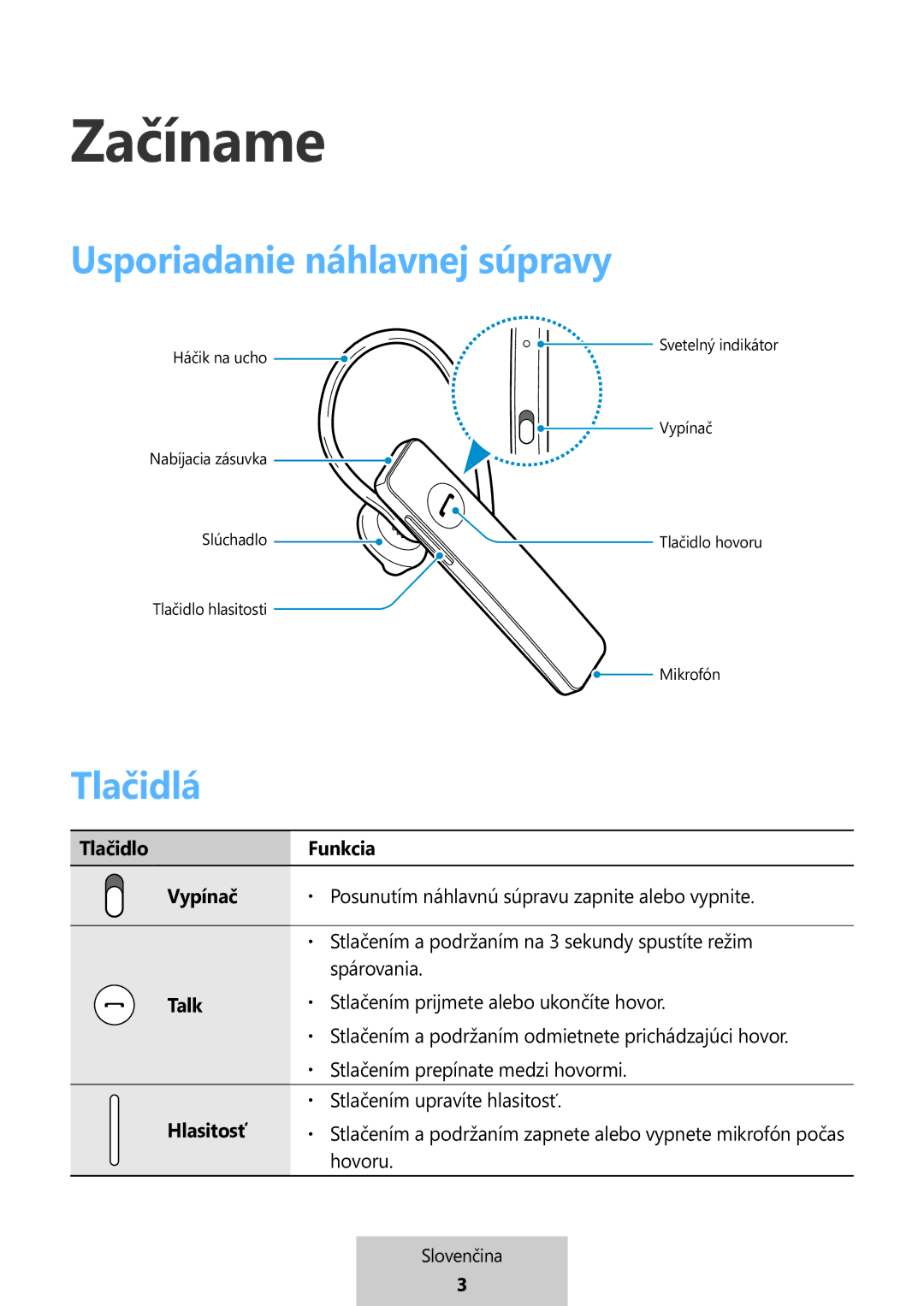 Samsung EO-MG920BBEGRU manual Usporiadanie náhlavnej súpravy, Tlačidlá 