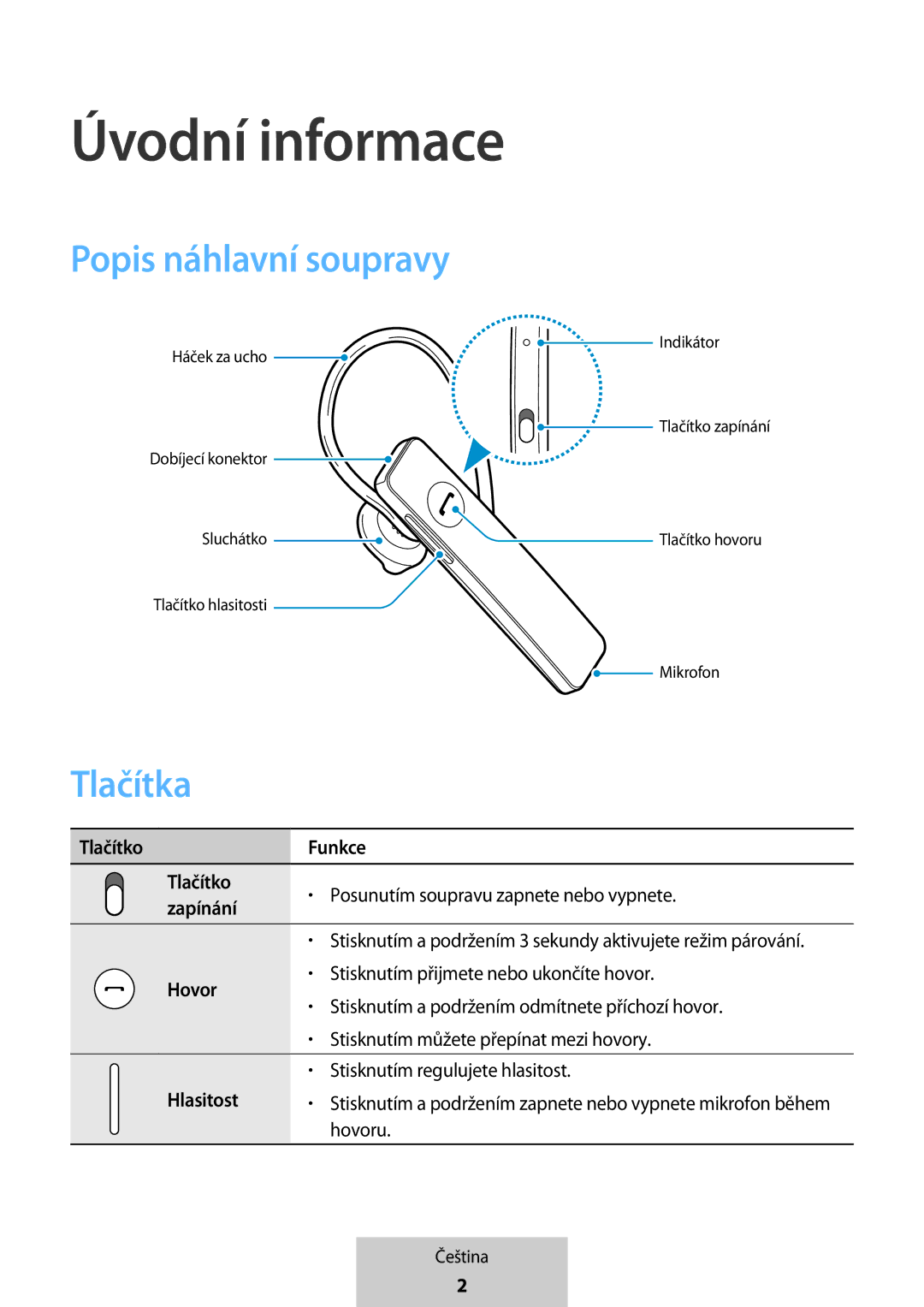 Samsung EO-MG920BBEGRU manual Popis náhlavní soupravy, Tlačítka 