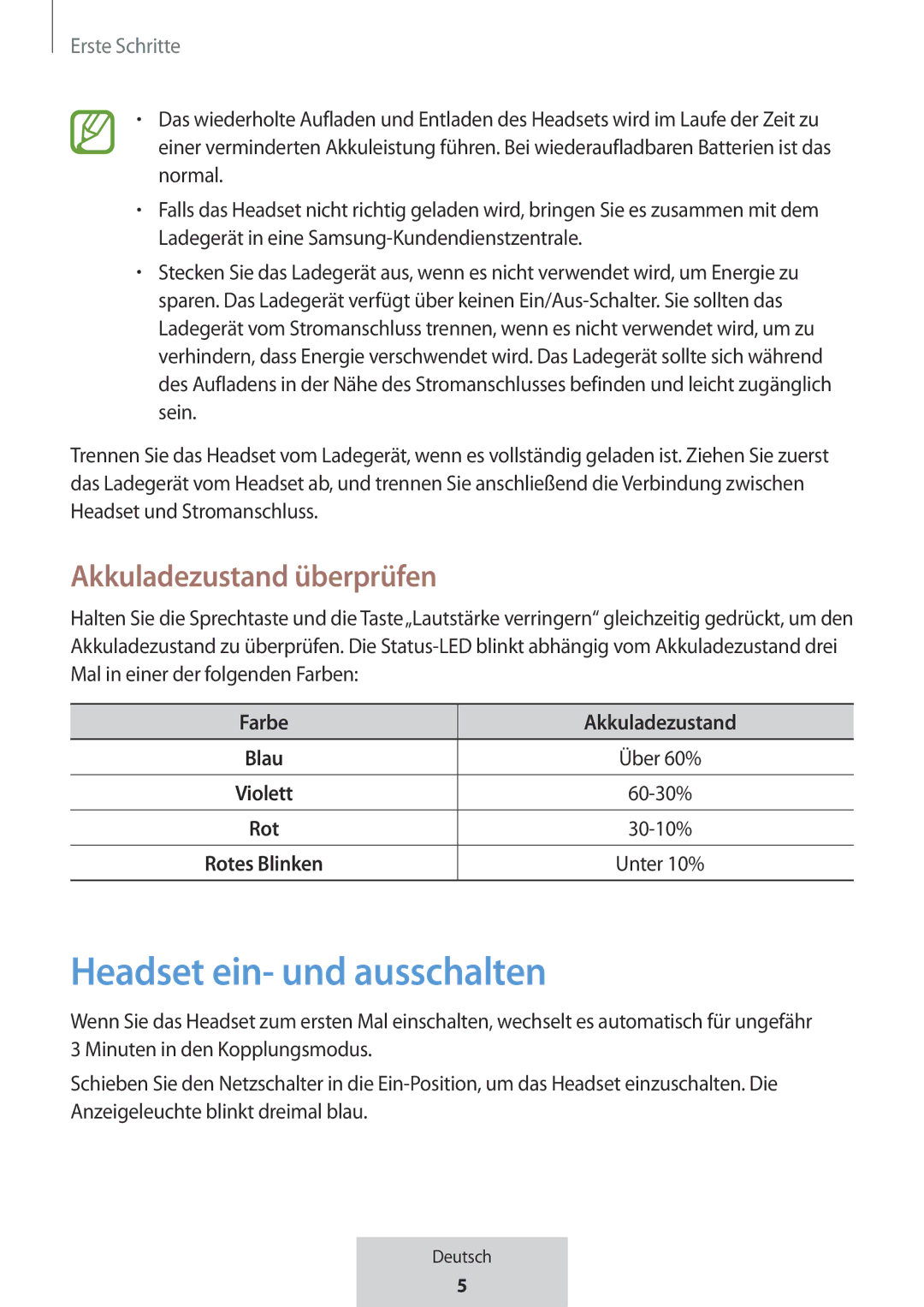 Samsung EO-MG920BBEGRU manual Headset ein- und ausschalten, Akkuladezustand überprüfen, Farbe Akkuladezustand 