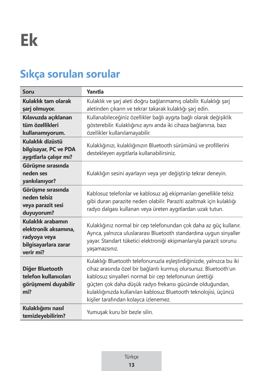 Samsung EO-MG920BBEGRU manual Sıkça sorulan sorular 