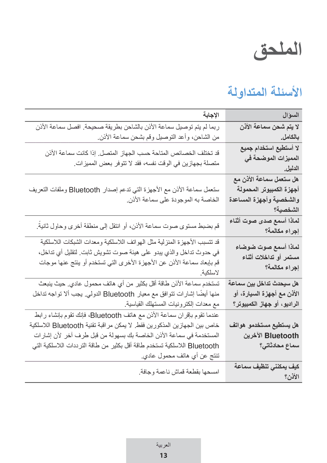 Samsung EO-MG920BBEGRU manual قحلملا, ةلوادتملا ةلئسلأا 