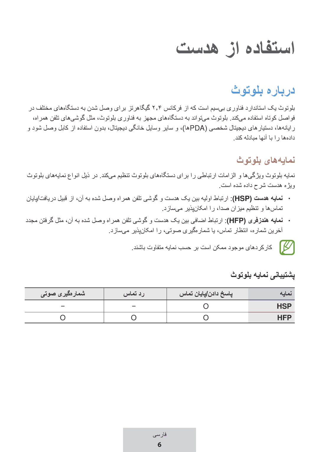 Samsung EO-MG920BBEGRU manual تسده زا هدافتسا, ثوتولب هرابرد, ثوتولب یاه‌هیامن, ثوتولب هیامن ینابیتشپ 