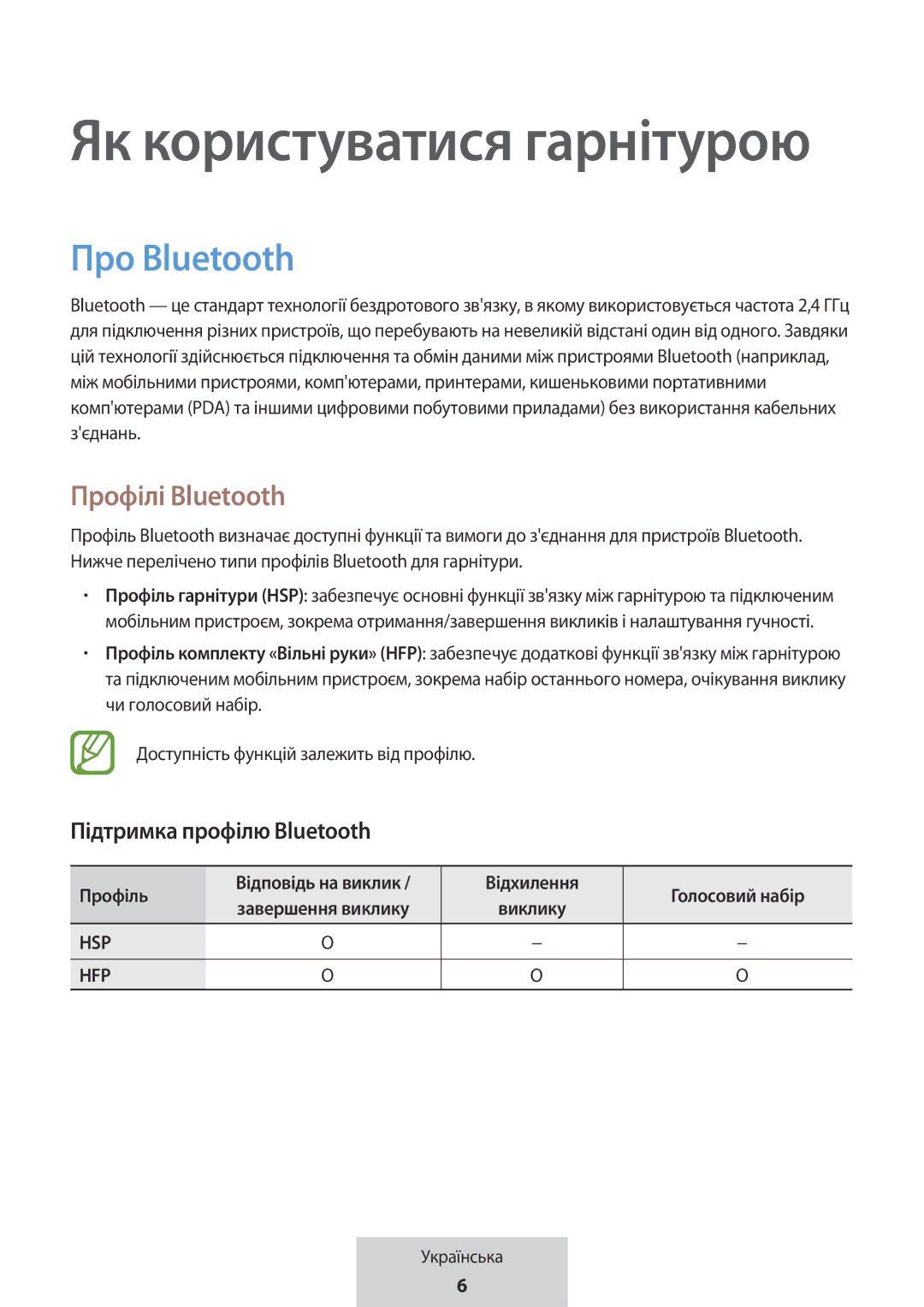 Samsung EO-MG920BBEGRU manual Про Bluetooth, Профілі Bluetooth 