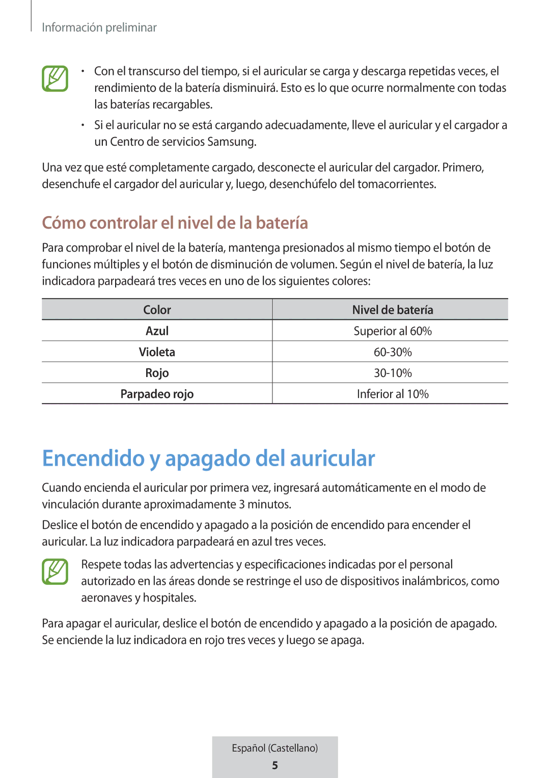 Samsung EO-MG920BBEGRU manual Cómo controlar el nivel de la batería, Color Nivel de batería 