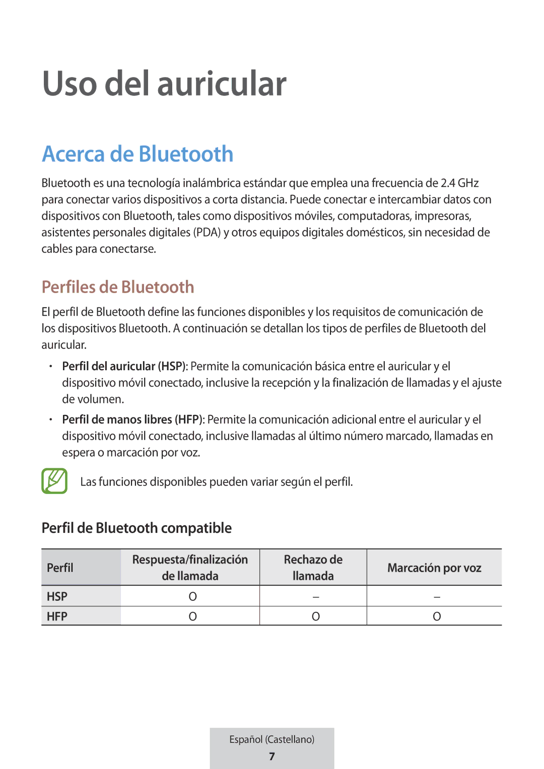 Samsung EO-MG920BBEGRU manual Uso del auricular, Perfiles de Bluetooth, Perfil de Bluetooth compatible, Rechazo de 