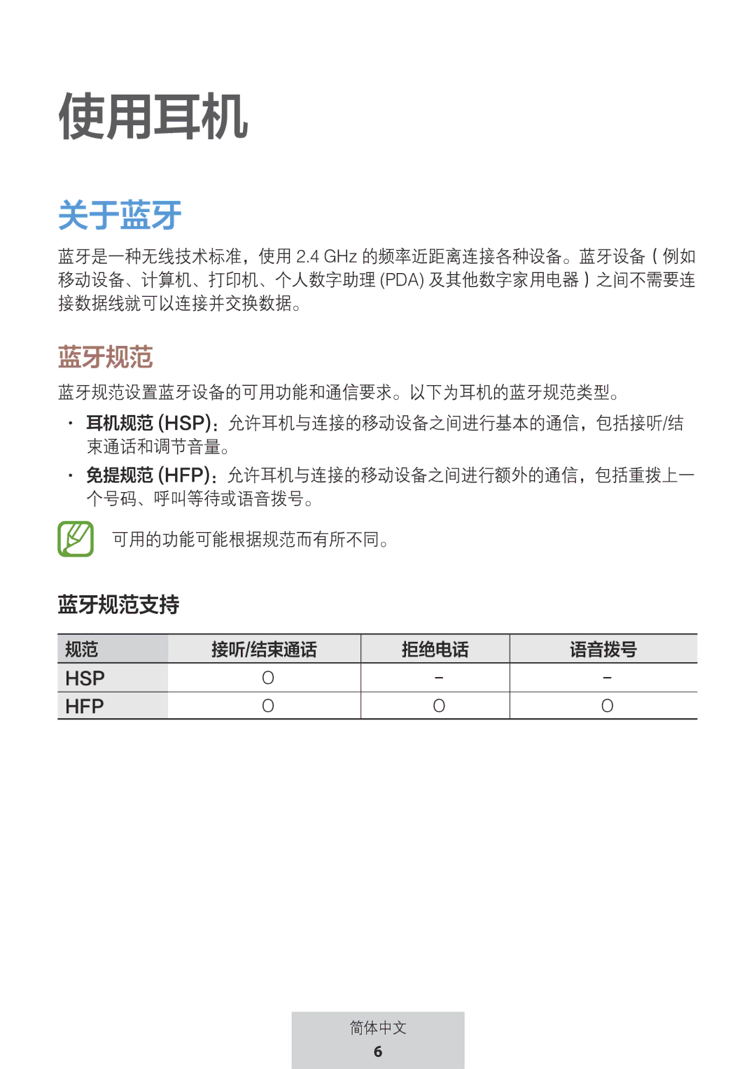 Samsung EO-MG920BBEGRU manual 使用耳机 