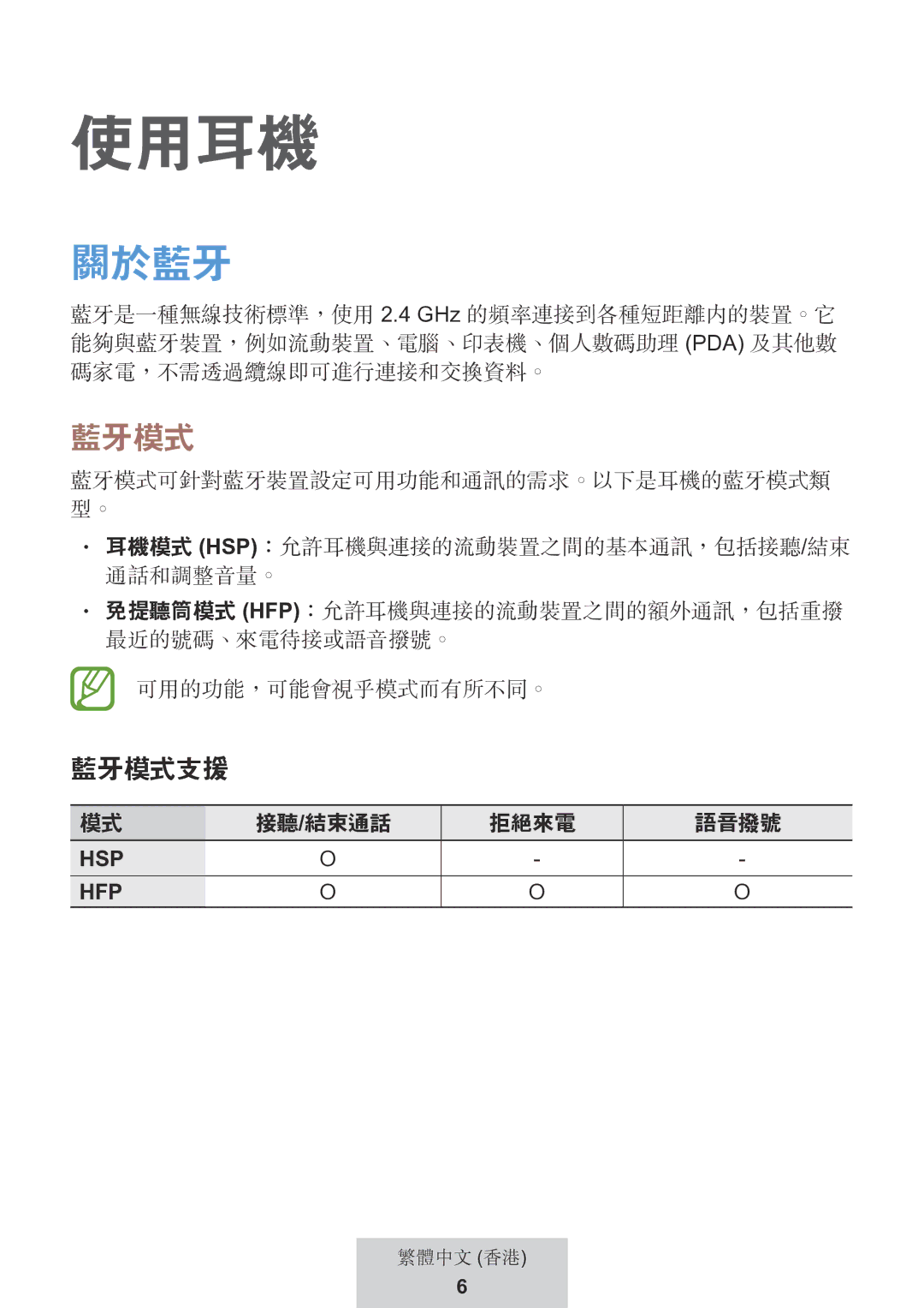 Samsung EO-MG920BBEGRU manual 使用耳機 