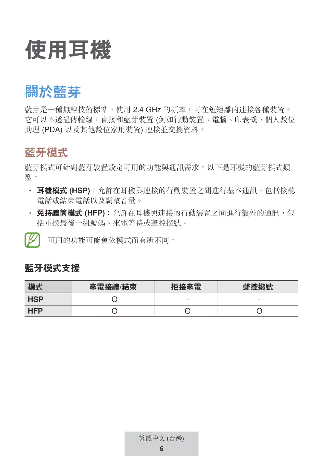 Samsung EO-MG920BBEGRU manual 關於藍芽 