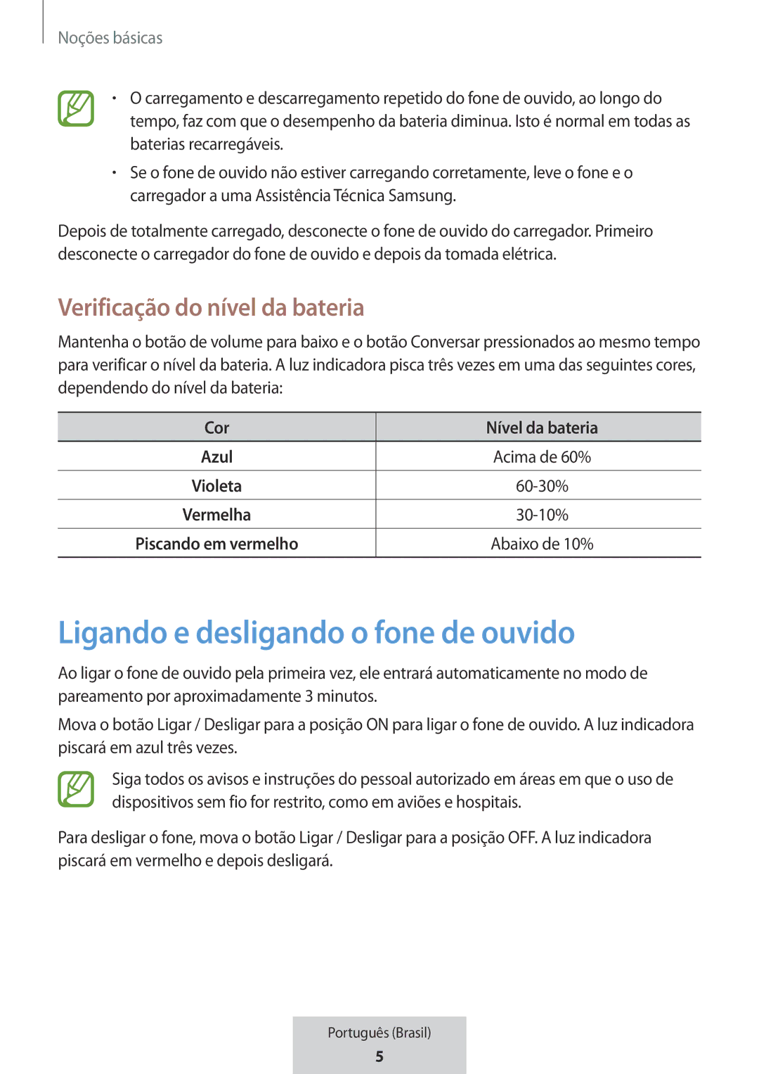 Samsung EO-MG920BBEGRU manual Ligando e desligando o fone de ouvido, Verificação do nível da bateria, Cor Nível da bateria 