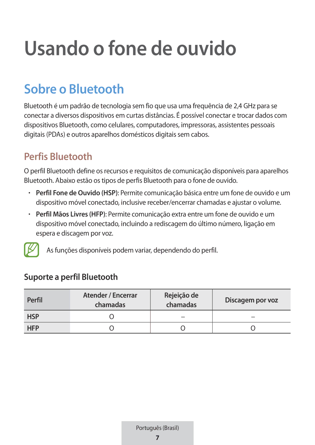 Samsung EO-MG920BBEGRU manual Usando o fone de ouvido, Sobre o Bluetooth, Perfis Bluetooth, Suporte a perfil Bluetooth 