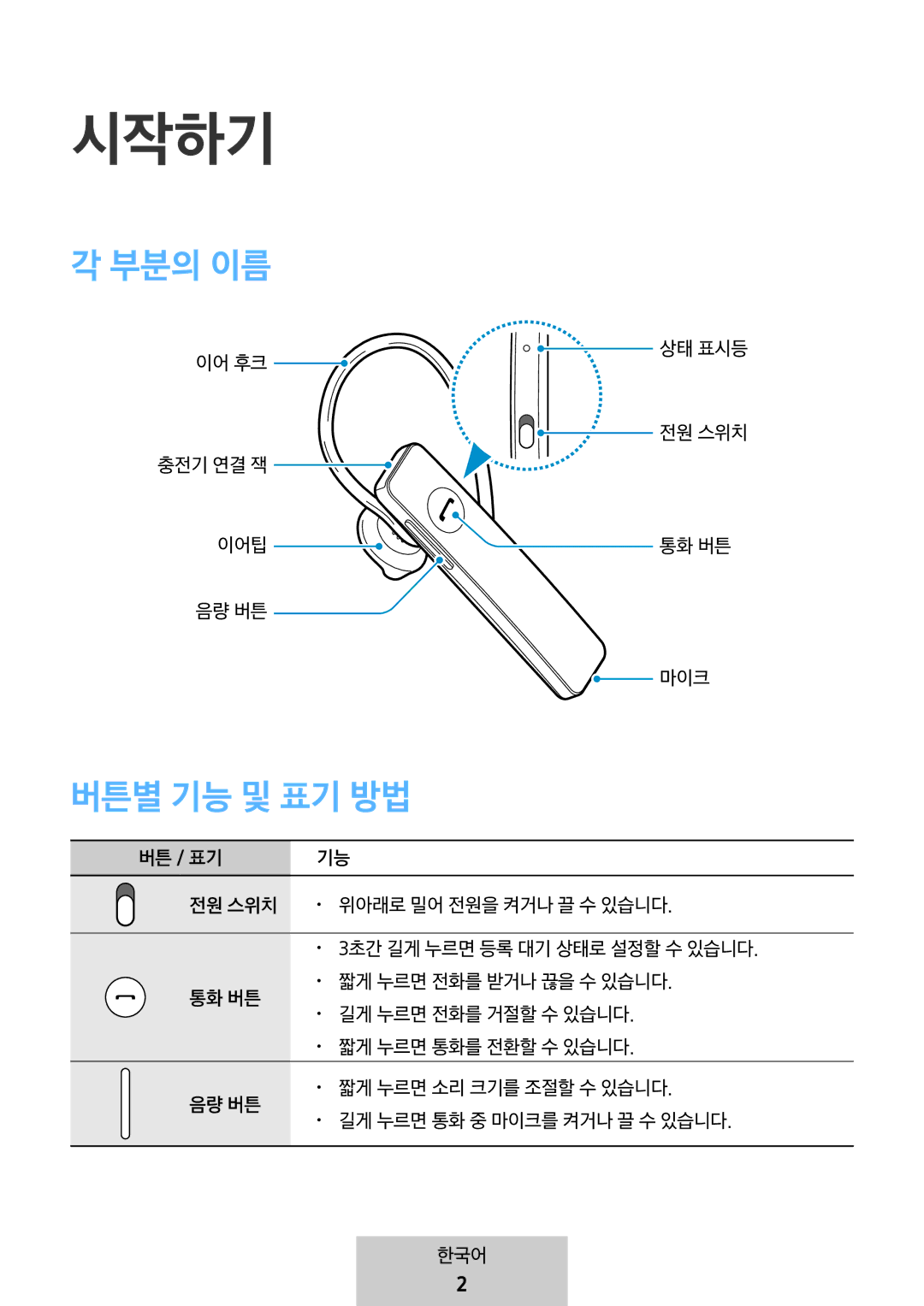 Samsung EO-MG920BBEGRU manual 시작하기 