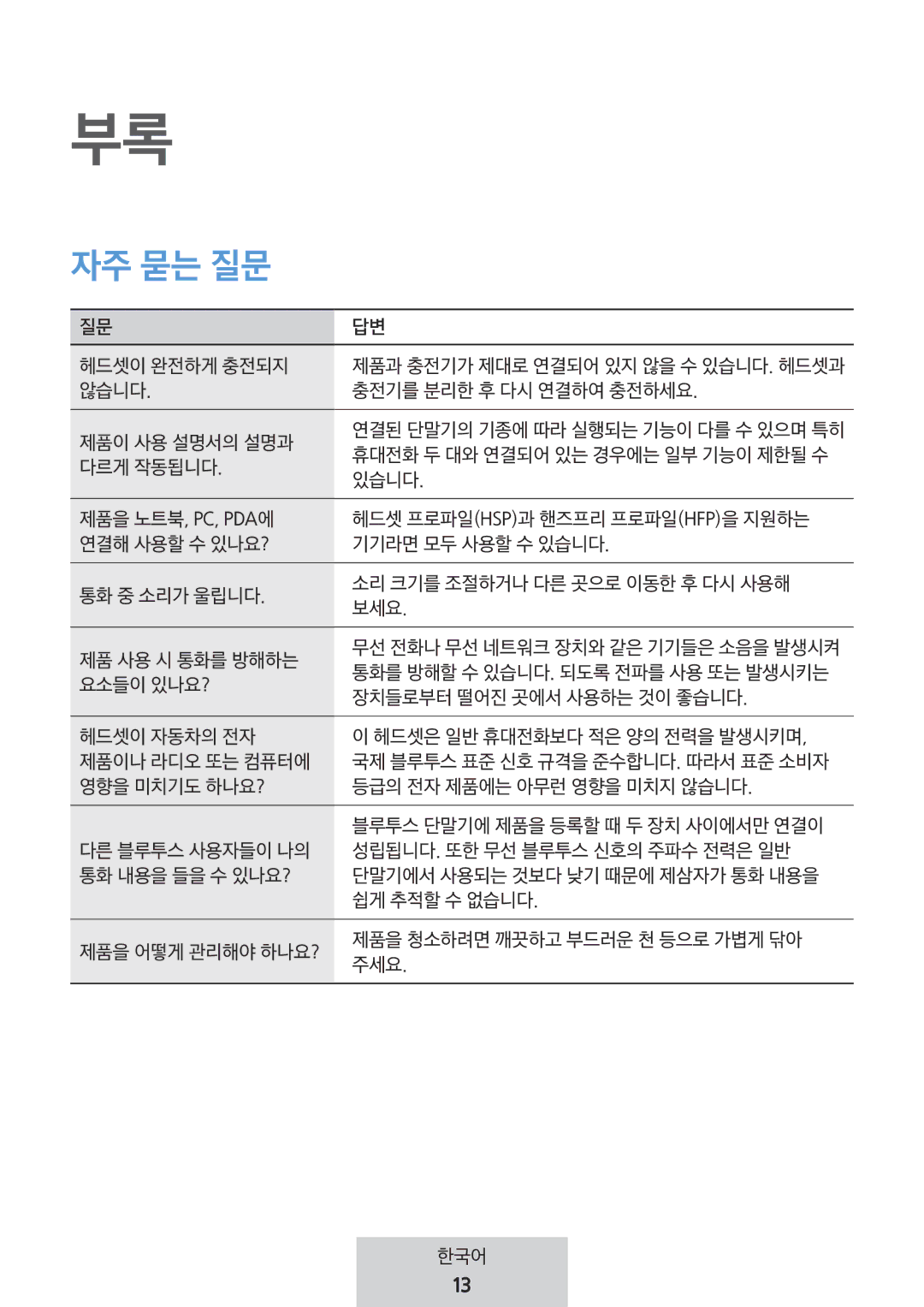 Samsung EO-MG920BBEGRU manual 자주 묻는 질문 