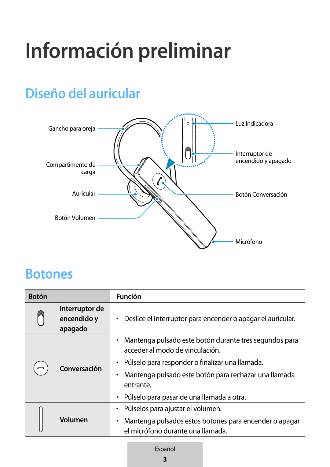 Samsung EO-MG920BBEGRU manual Información preliminar, Diseño del auricular, Botones 