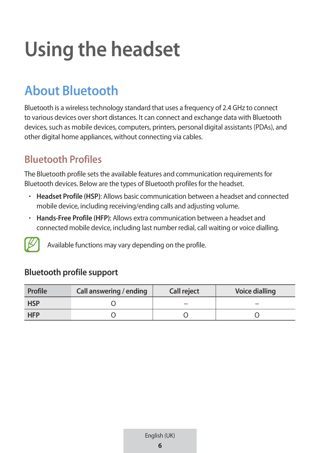 Samsung EO-MG920BBEGRU manual Using the headset, About Bluetooth, Bluetooth Profiles, Bluetooth profile support 