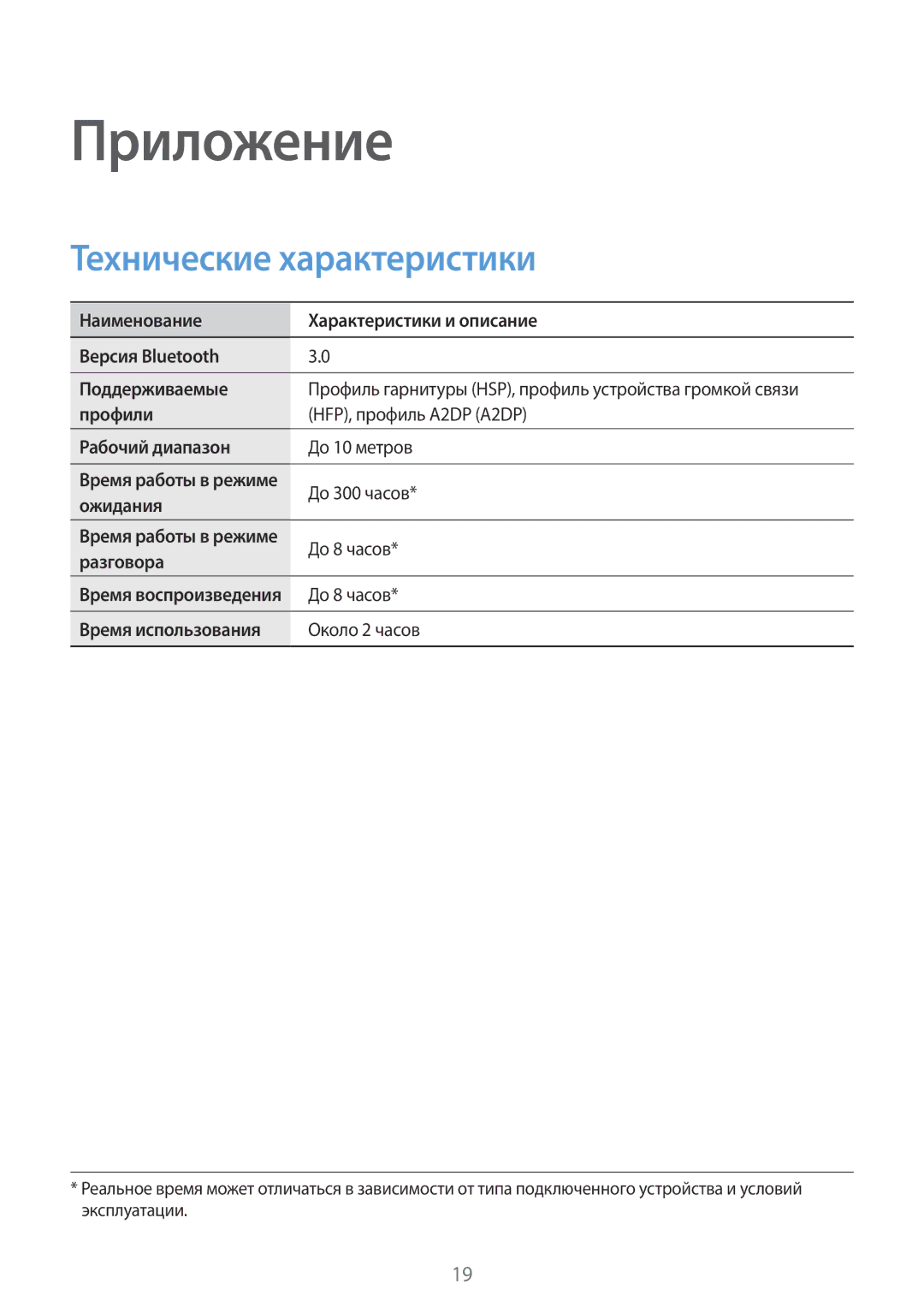 Samsung EO-MN910VWRGRU, EO-MN910VBRGRU, EO-MN910B manual Приложение, Технические характеристики 