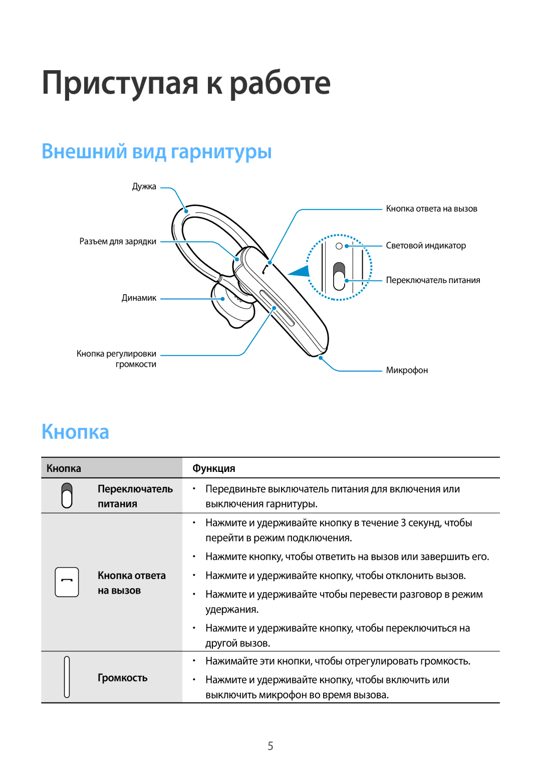 Samsung EO-MN910B, EO-MN910VBRGRU, EO-MN910VWRGRU manual Приступая к работе, Внешний вид гарнитуры, Кнопка 