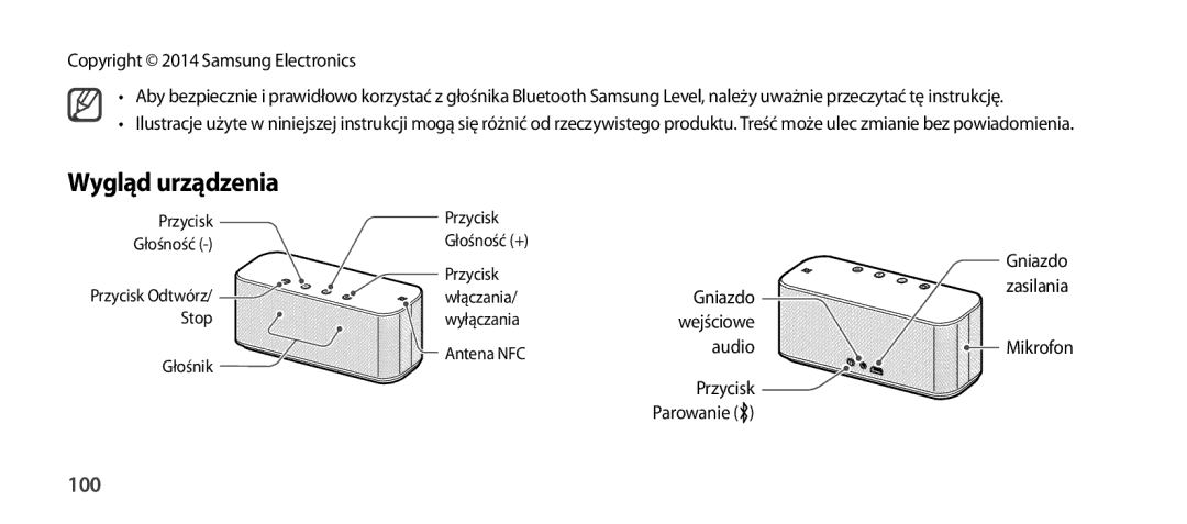 Samsung EO-SG900DLEGRU, EO-SG900DSEGWW, EO-SG900DREGWW manual Wygląd urządzenia, 100, Gniazdo, Wejściowe Audio, Przycisk 