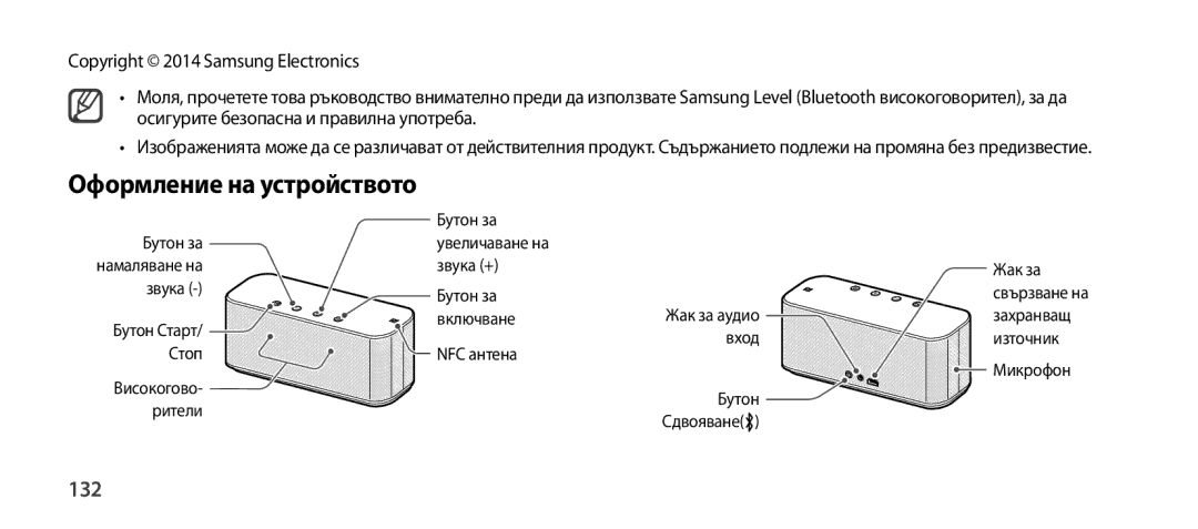 Samsung EO-SG900DBEGWW, EO-SG900DSEGWW, EO-SG900DREGWW, EO-SG900DLEGWW, EO-SG900DSEDWW manual Оформление на устройството, 132 