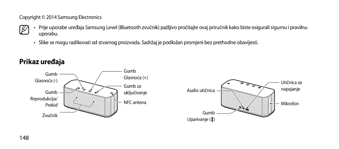 Samsung EO-SG900DSEDWW, EO-SG900DSEGWW, EO-SG900DREGWW, EO-SG900DBEGWW, EO-SG900DLEGWW, EO-SG900DREDWW Prikaz uređaja, 148 