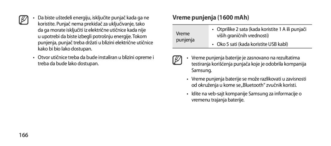 Samsung EO-SG900DREGRU, EO-SG900DSEGWW, EO-SG900DREGWW manual Vreme punjenja 1600 mAh, 166, Viših graničnih vrednosti 