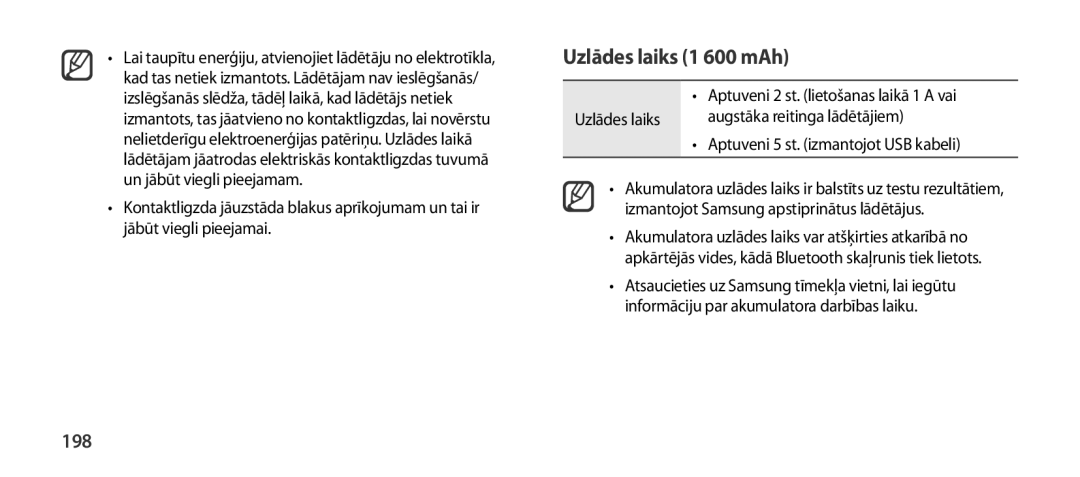 Samsung EO-SG900DLEGWW, EO-SG900DSEGWW, EO-SG900DREGWW, EO-SG900DBEGWW, EO-SG900DSEDWW manual Uzlādes laiks 1 600 mAh, 198 