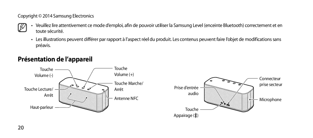 Samsung EO-SG900DBEDWW, EO-SG900DSEGWW, EO-SG900DREGWW, EO-SG900DBEGWW, EO-SG900DLEGWW manual Présentation de l’appareil 